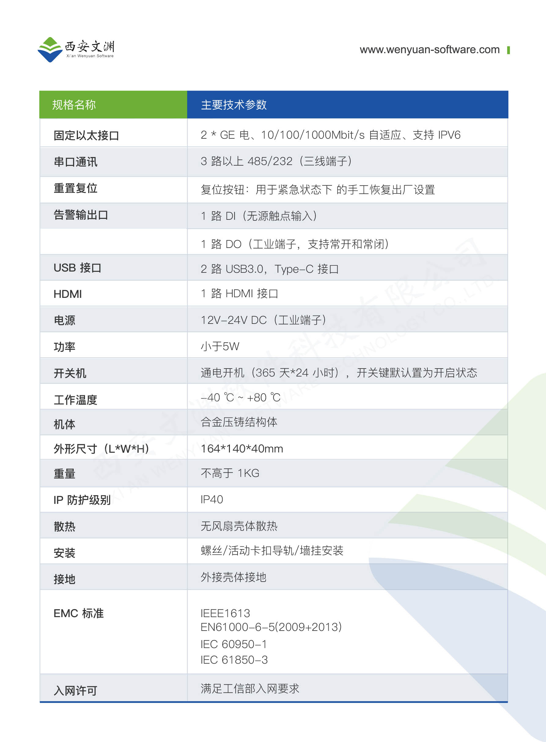 AIIOT_product5